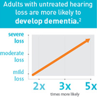 Wellness-Campaign-Infographic1_DIGT3163-00-EE- ST